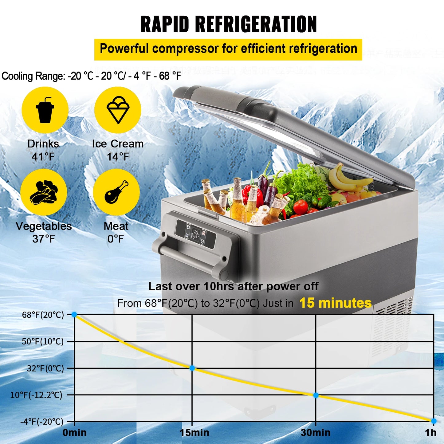 Réfrigérateur de voiture Mini-réfrigérateur Congélateur Compresseur portable Glacière